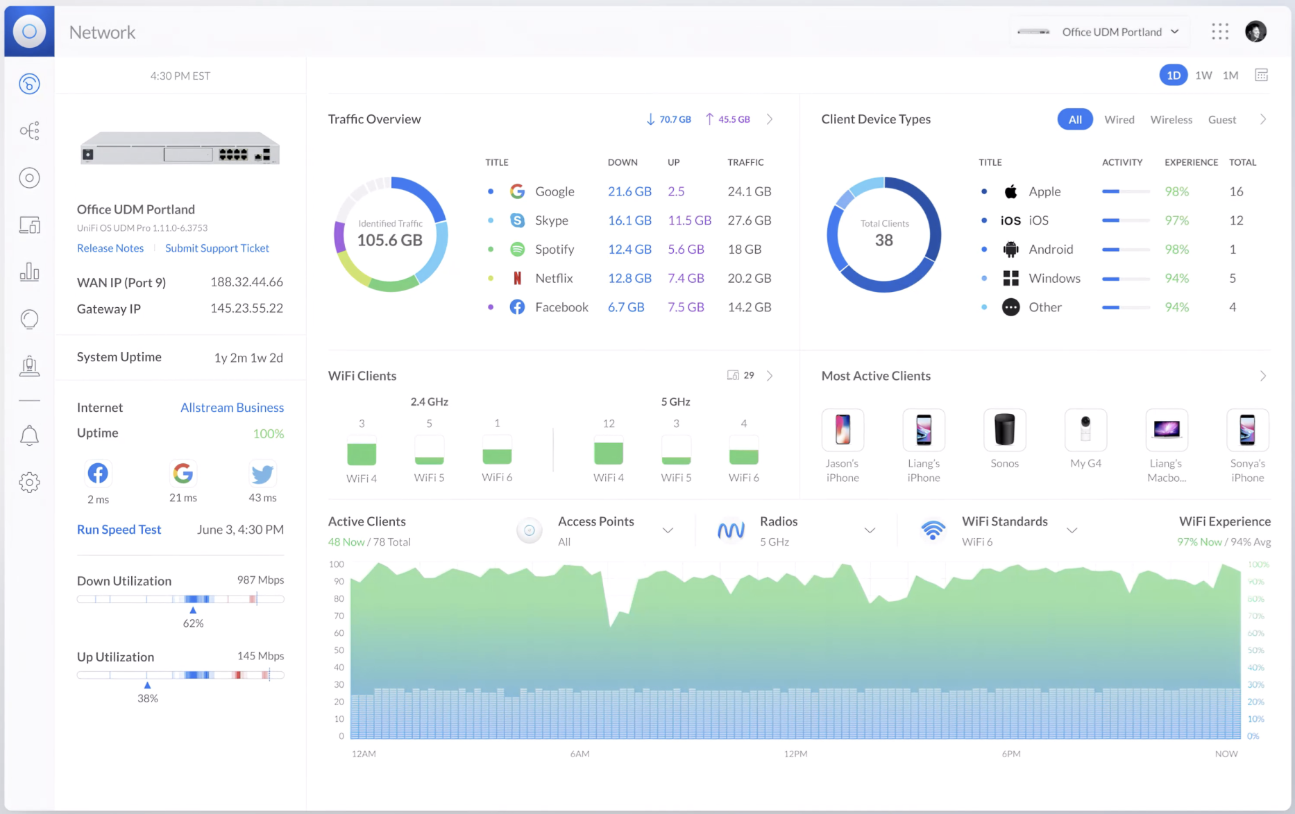 UniFi network management dashboard